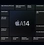 Image result for Who Makes Apple CPUs