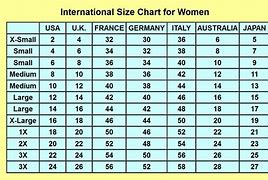 Image result for Women's Dress Size Chart