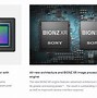 Image result for Sony Ilce 1 Brochure