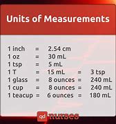 Image result for 1 Millimeter Equals How Many Centimeters