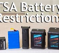 Image result for Lithium Batteries in Checked Luggage
