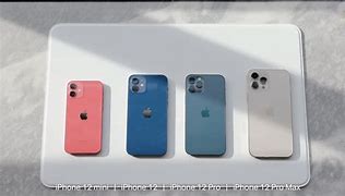 Image result for iPhone Pro Max Mini