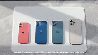 Image result for iPhone 12 Mini Pro Pro Max