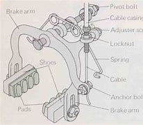 Image result for Bicycle Brake Parts