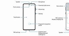 Image result for Galaxy S21 Ultra Dimensions