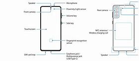 Image result for Samsung S21 Phone Outline