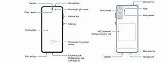 Image result for Phone Screen Size S21