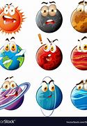 Image result for Solar System with Faces