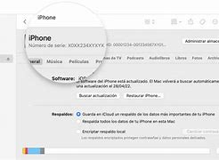 Image result for Imei