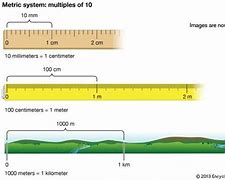 Image result for 1000 Cm to M