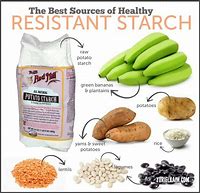 Image result for Low Starch Diet