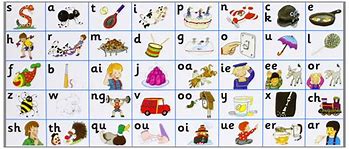 Image result for Jolly Phonics a Sound Story