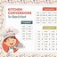 Image result for Printable Recipe Conversion Chart