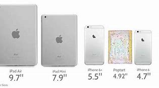Image result for Ipgone 6 Plus Size