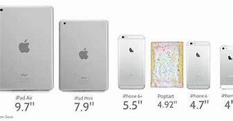 Image result for iPhone 6 Plus Size Measurement