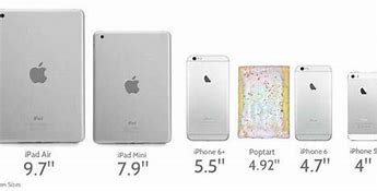 Image result for Size Comparison iPhone 6 Plus