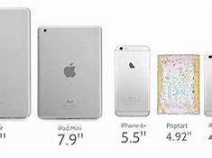 Image result for iPhone 6 Compared to 6 Plus Size