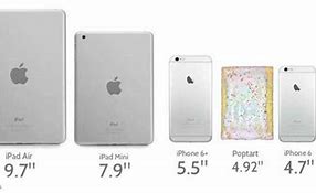 Image result for iphone 6 plus measurements