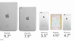 Image result for The How Big Is iPhone 6 Plus
