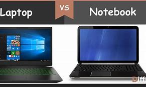 Image result for Note Book vs Book