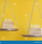 Image result for Yes No Vs. Choice