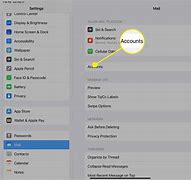Image result for How to Add Email On iPad