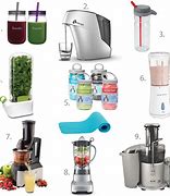 Image result for Best Health Accessories