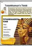 Image result for Mummy Facts for Kids