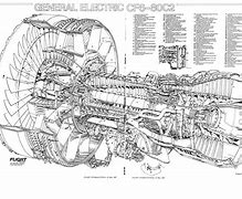 Image result for 6 Engine Airplane