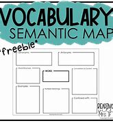 Image result for Semantic Memory Examples