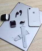 Image result for Apple iPhone Collection