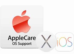 Image result for AppleCare Help Desk Support