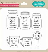 Image result for Pints to Ounces Conversion Chart