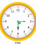 Image result for Time Explanation Analog