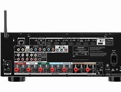 Image result for AVR Product