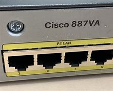 Image result for Cisco 887VA