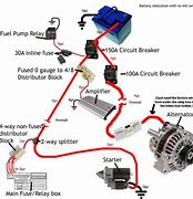Image result for Renault RCZ Coupe Positive Battery Cable Diagram