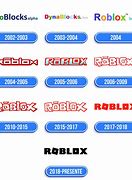 Image result for Roblox Moderation Logo for Games