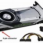 Image result for Graphics Card Pins