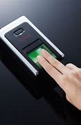 Image result for How to Use a Fingerprint Scanner