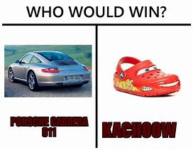 Image result for Kia K5 Car Meme