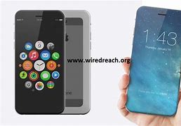 Image result for iPhone 8 Camera Features