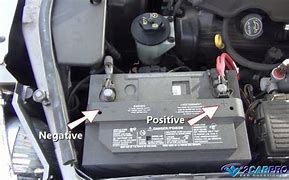 Image result for Positive Negative Terminals Battery