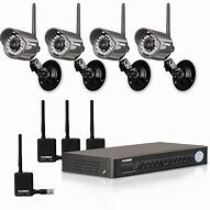 Image result for Digital Wireless Security System