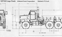 Image result for Oshkosh Truck Drawing