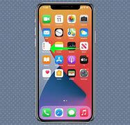Image result for Each iPhone Battery