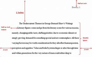 Image result for How to Write Book Titles in MLA
