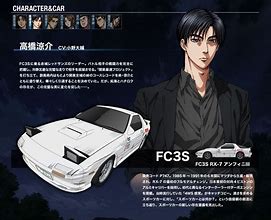Image result for Takahashi Initial D