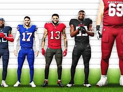 Image result for Tallest NFL Player