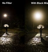 Image result for black mist filters lenses